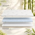 Topper Extra Confort 7 cm cu Husă Detașabilă Bio Bamboo - imagine 5