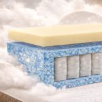 Saltea SUPER SPRING HOTEL MEMORY, 26cm - imagine 2